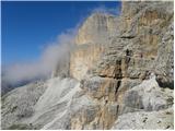 Passo Pordoi - Piz Boe